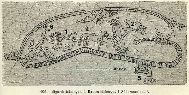 Desenho detalhado e legendado da rocha Sö 101, uma das Sigurd Stones.